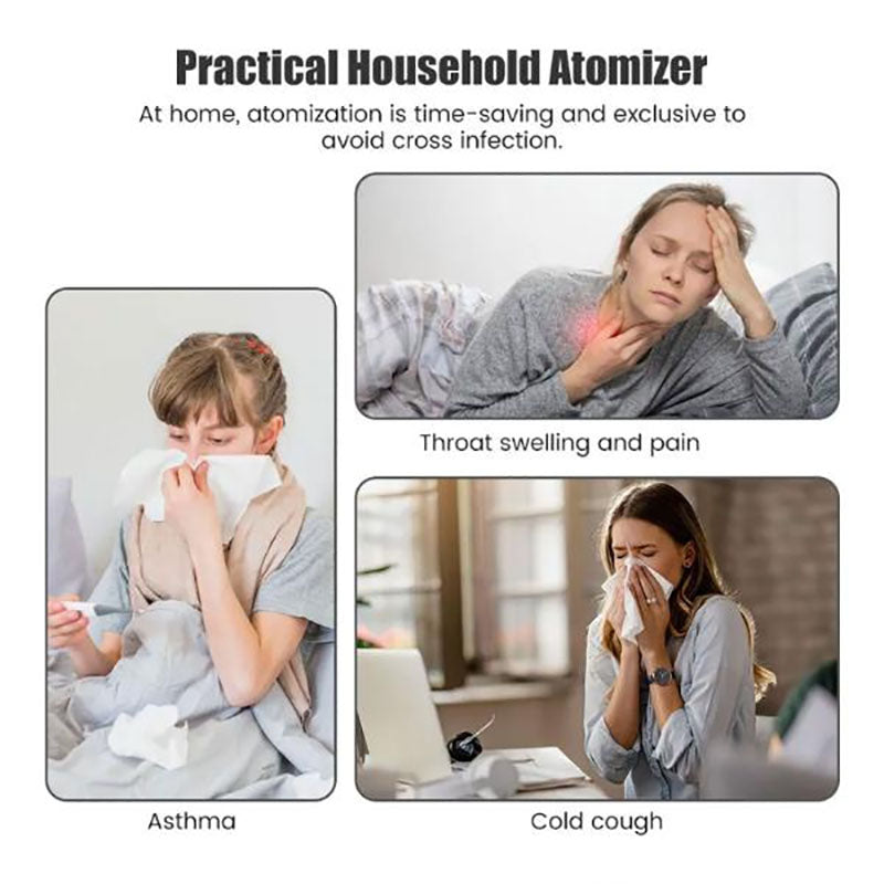 Portable Nebulizer Kit